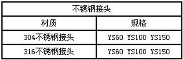 不锈钢接头