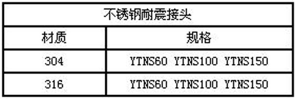 不锈钢耐震接头