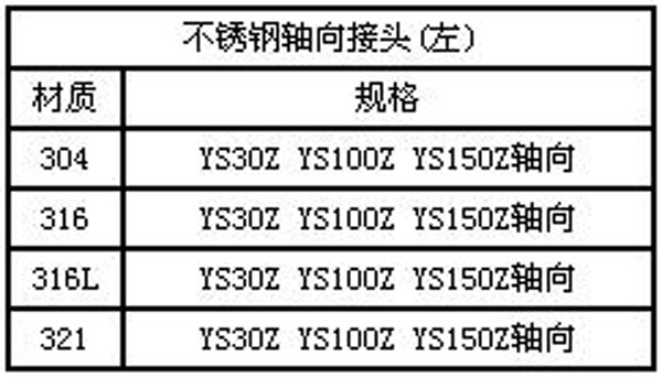不锈钢轴向接头