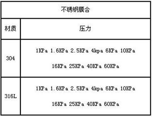 不锈钢膜合