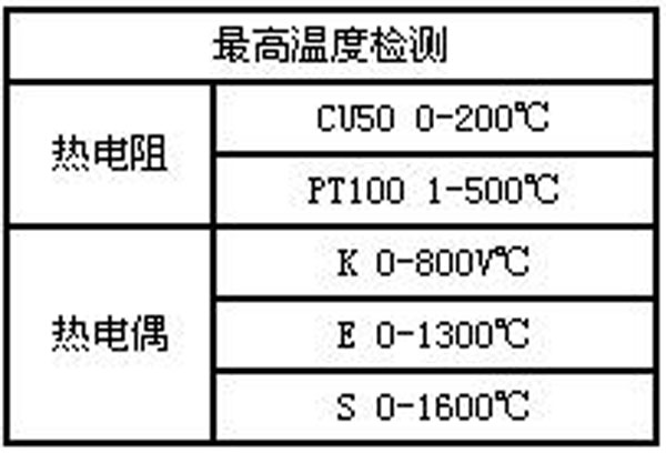 热电阻 热电偶